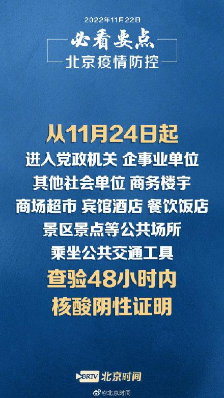 北京疫情防控新聞發布會 24日起進入公共場所查驗48小時內核酸證明-物流之家