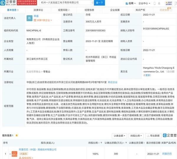 阿里旗下新公司名叫一六發(fā)發(fā) 一路發(fā)發(fā)發(fā)?-物流之家
