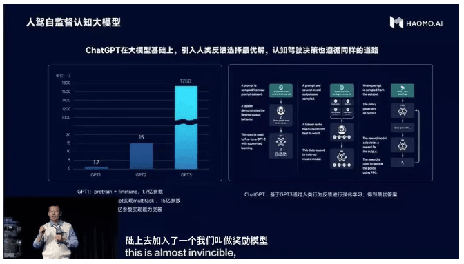 全球首個自動駕駛認知大模型升級為DriveGPT-物流之家