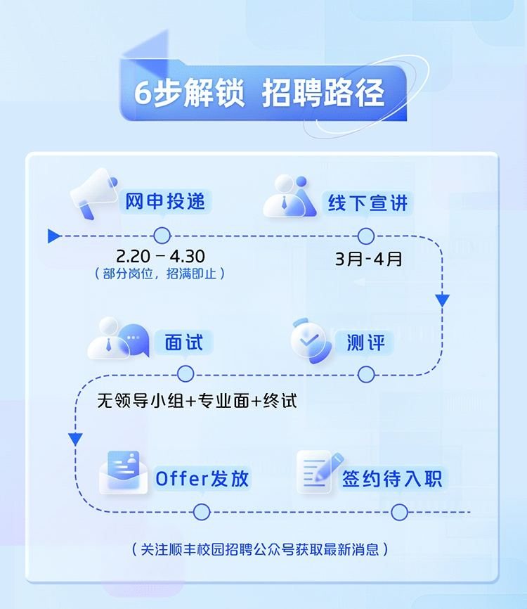 聯邦快遞在中國推出“圖片交付證明”服務-物流之家