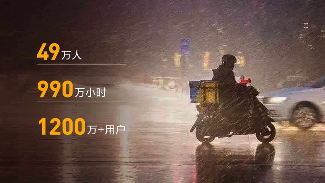 閃送成立9周年 閃送員超過200萬 女性閃送員有所增長-物流之家