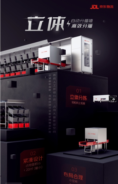 京東物流發布“自動分播墻”解決方案 降低部署與維護成本-物流之家
