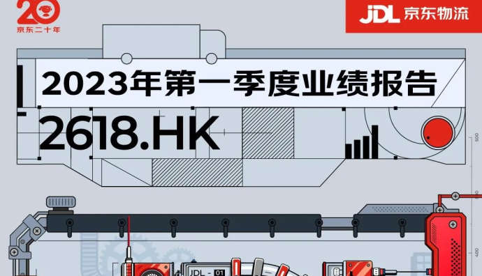 京東物流發(fā)布2023年第一季度業(yè)績報告 總收入367.3億元 虧損10.36億元-物流之家