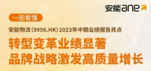 安能物流公布2023年中期業績 收入45.5億元 毛利5.52億元-物流之家