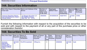 阿里減持471.76萬股快狗打車股份 持股比例降至10.42%-物流之家