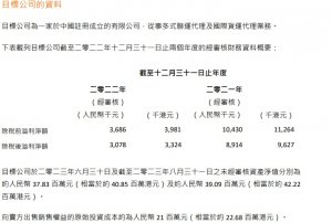 嘉里物流附屬公司擬以2737萬元收購阿拉山口國際快鐵70%股權-物流之家