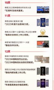 順豐同城23年年終盤點：全網時效達成率達95%-物流之家