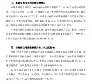 中金普洛斯REIT連續3個交易日累計跌幅12.31%-物流之家